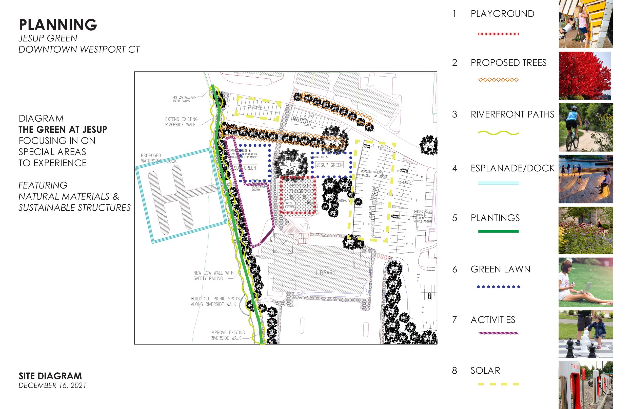 Jesup Green Downtown Westport_Presentation 2021215_Page_05.jpg