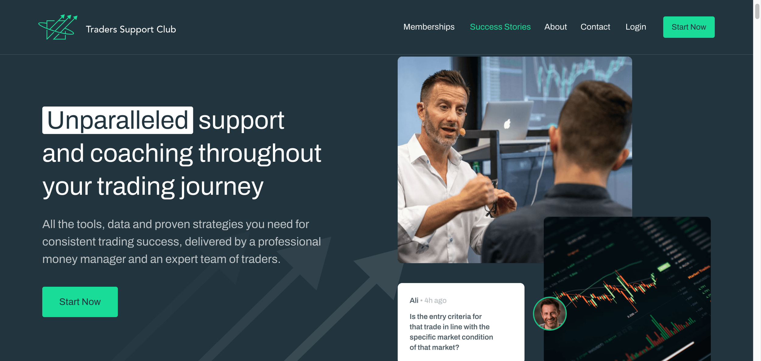 Traders Support Club, the trading coaching community