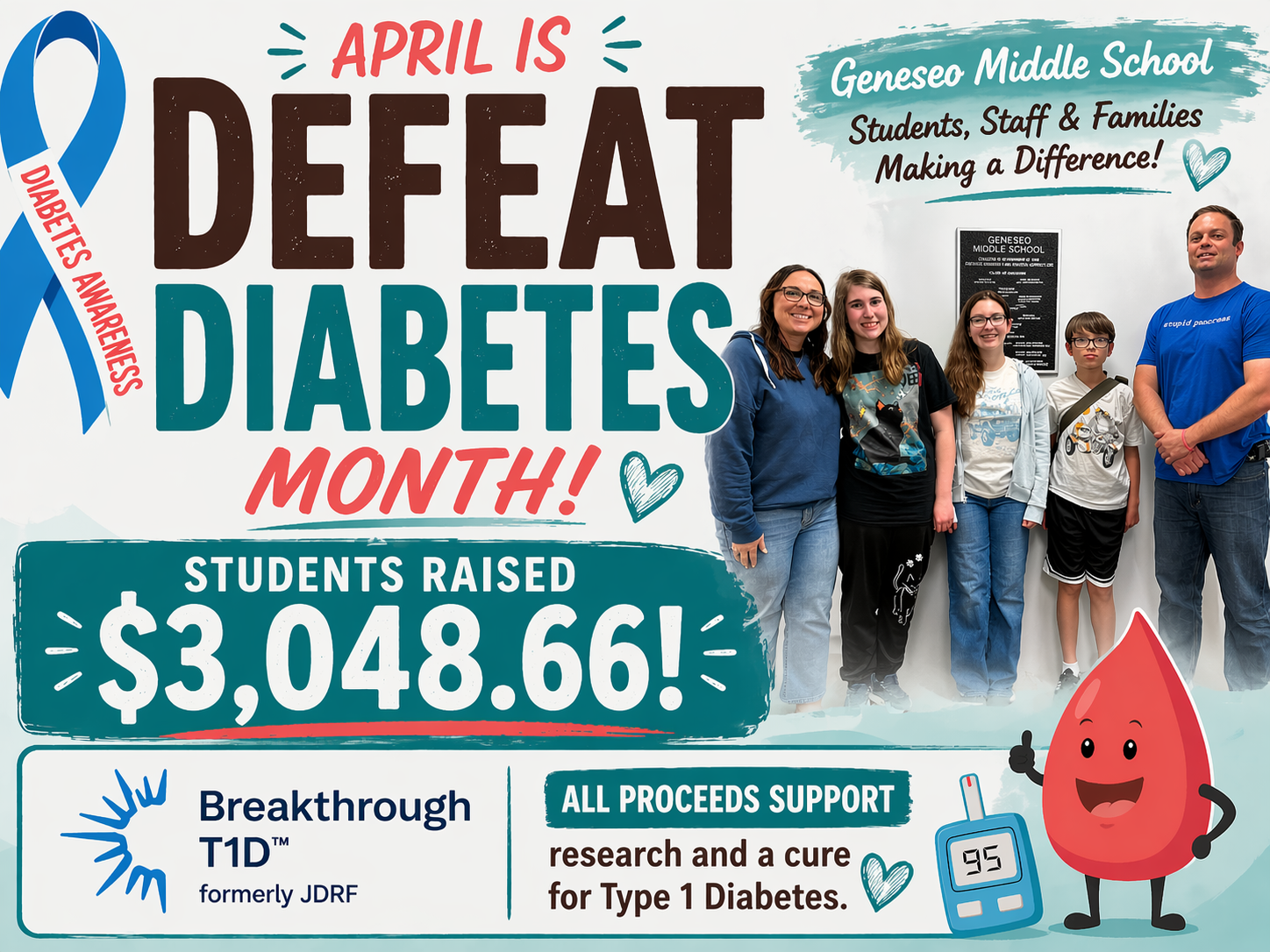 Small Change, Big Impact: How Geneseo Middle School Turned Spare Coins Into Diabetes Awareness—and $3,000+ for a Cure