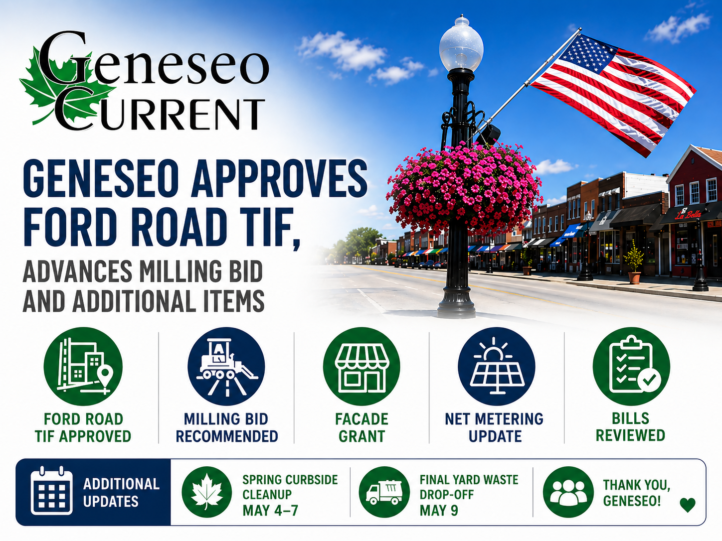 Geneseo Approves Ford Road TIF, Advances Milling Bid and Additional Items
