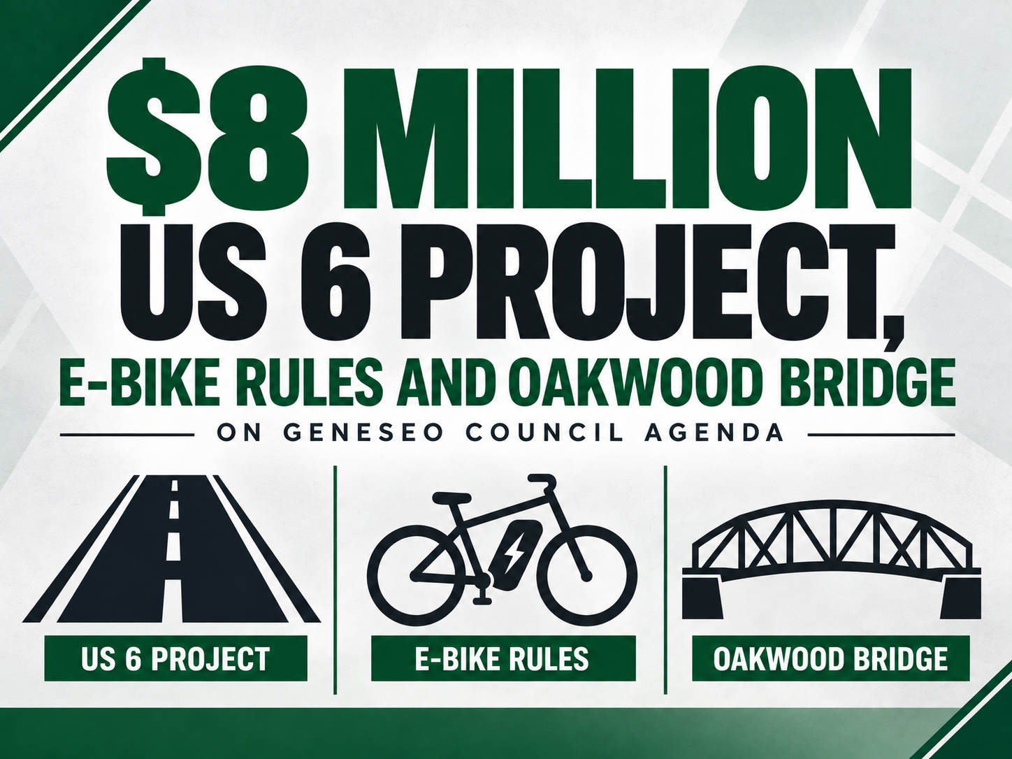 $8 Million US 6 Project, E-Bike Rules and Oakwood Bridge on Geneseo Council Agenda