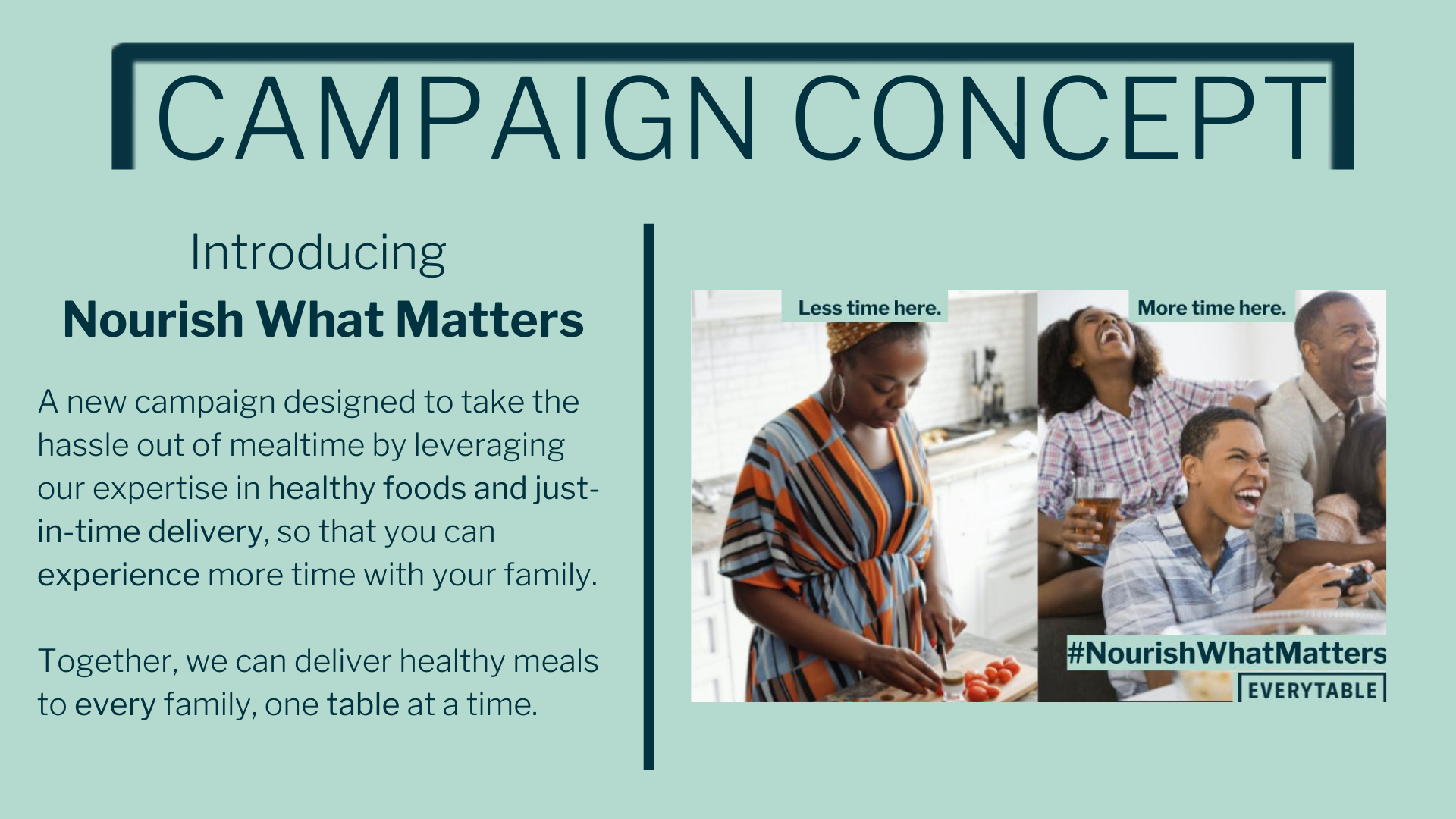 Our campaign is designed to call attention to what really matters in life, what is so important yet so often taken for granted, family and relationships.