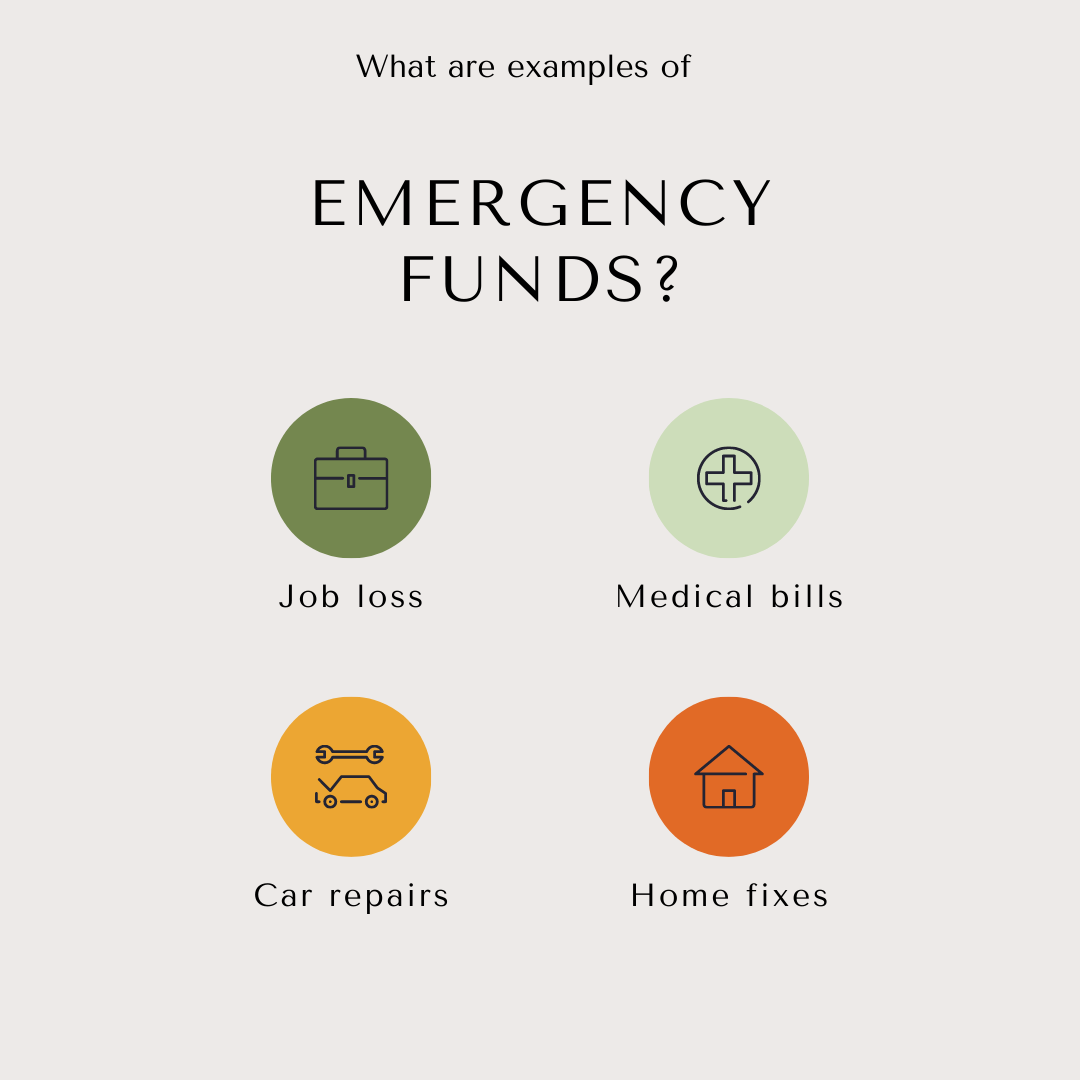 Prepare for Life's Unexpected Twists: The Power of Emergency Funds!
Life throws surprises our way but having money set aside for those surprises helps break the blow.
An Emergency Fund acts as a shield against the unexpected, providing peace of mi