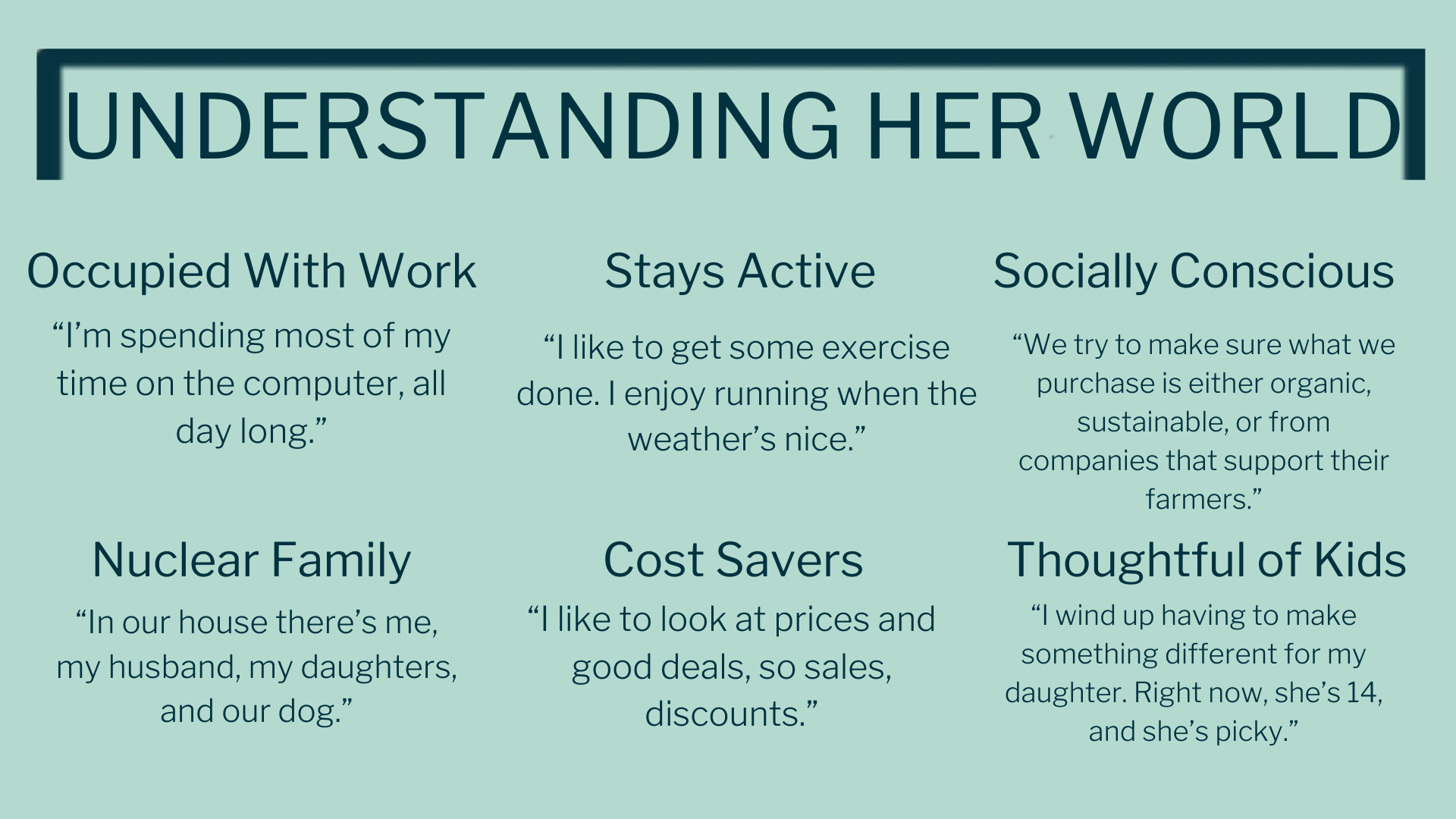 Here we see a breakdown of Jennifer's day to day life, all of the nuances that go into her every day decisions.