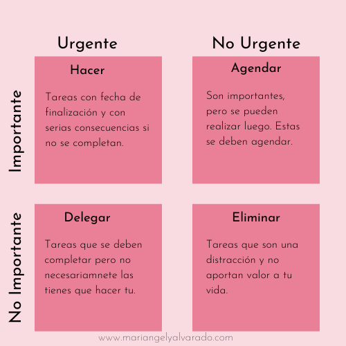 Cómo descargar tu mente para organizar tu tiempo y manejar el estrés ...