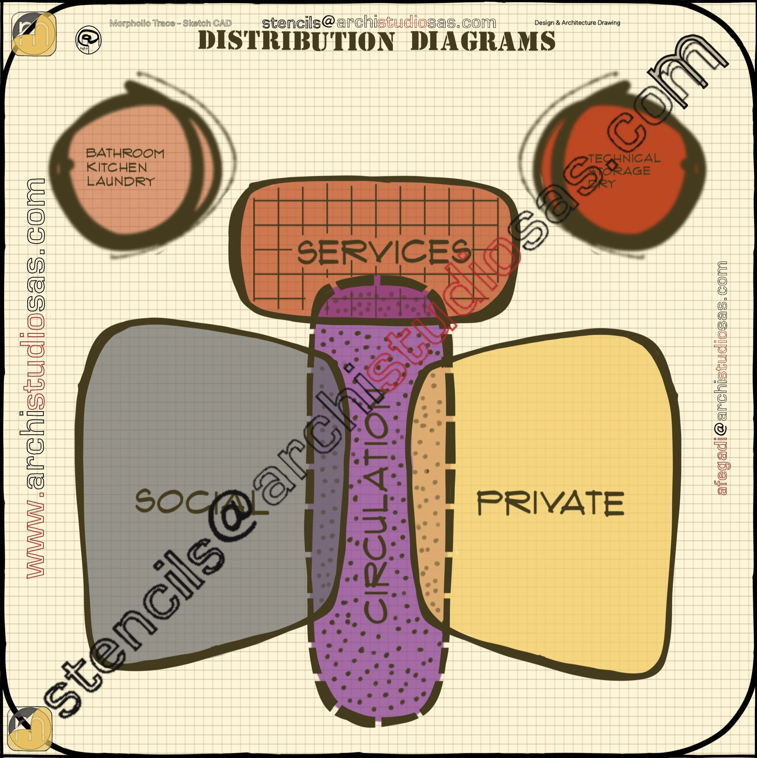 Distribution Diagrams_09.1.JPG
