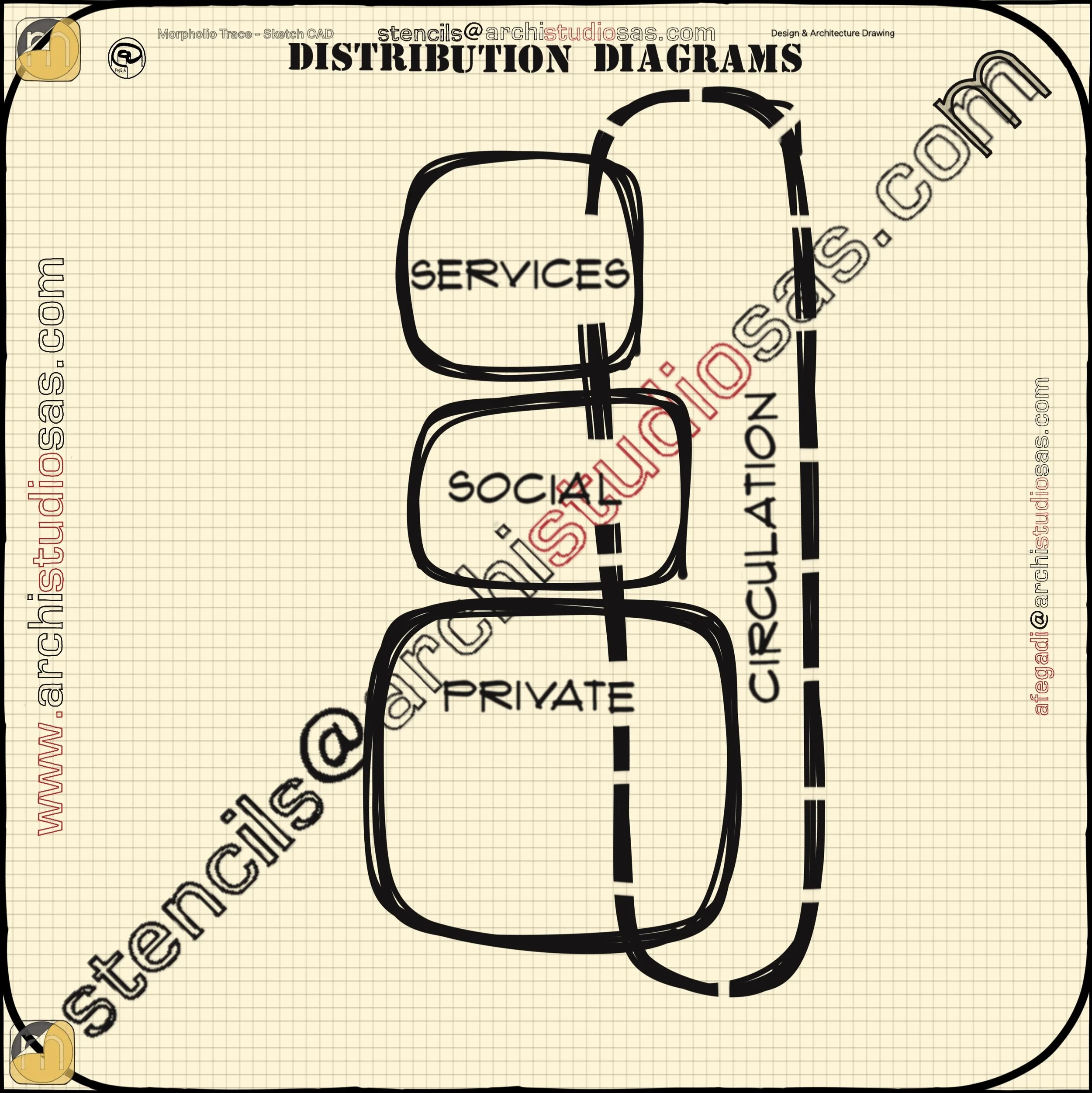 Distribution Diagrams_18.1.JPG