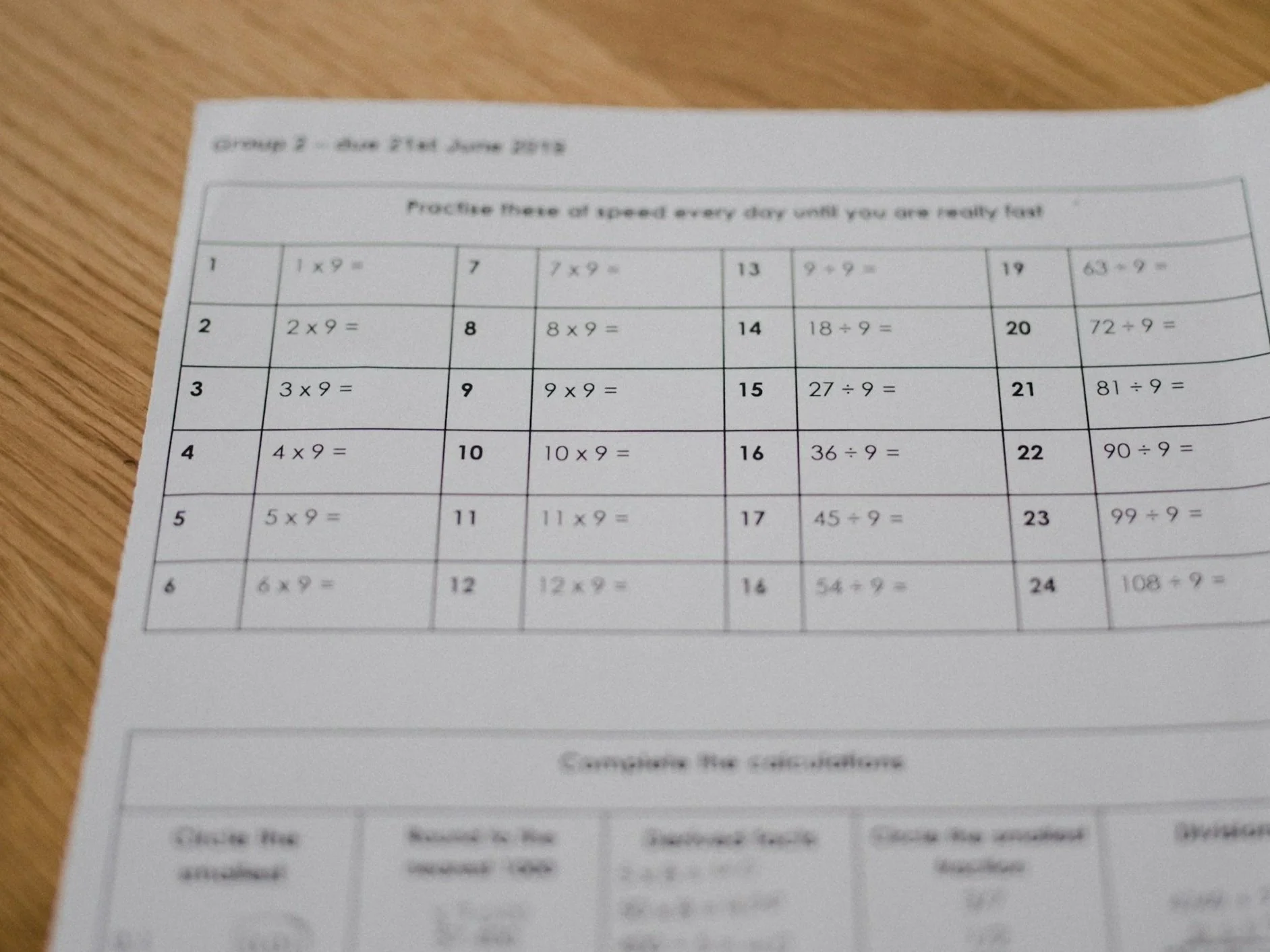 How to Handle Report Cards