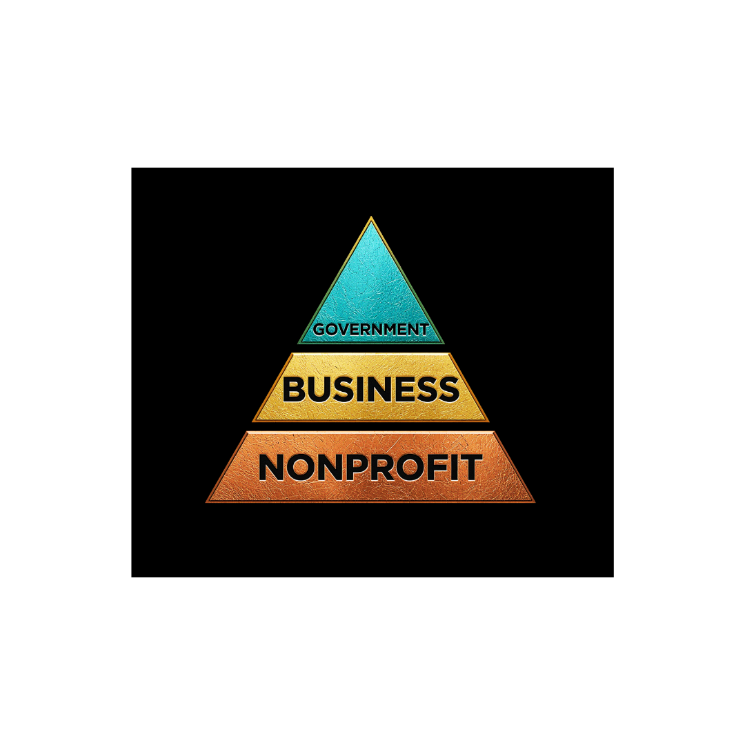 Pillar 5: Cross-Sector Collaborations—Sustainable Music Business