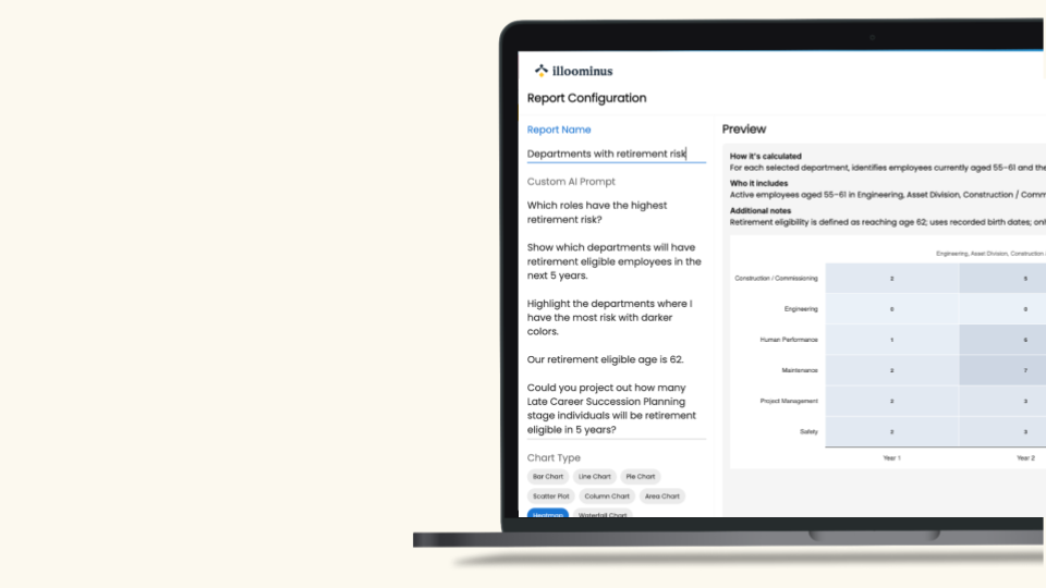 Screenshot of a report configuration webpage on a laptop screen, showing report name, departments with retirement risk, roles, and a chart type selection panel.