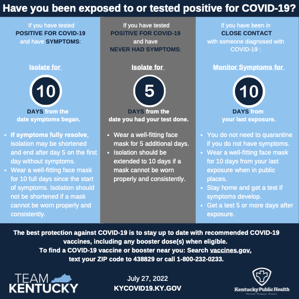 20222023 COVID Guidelines — Christian Traditional School