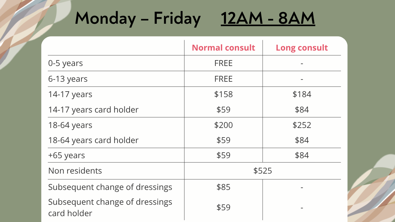 Medical Fees - Mon-Fri 12am-8am.png
