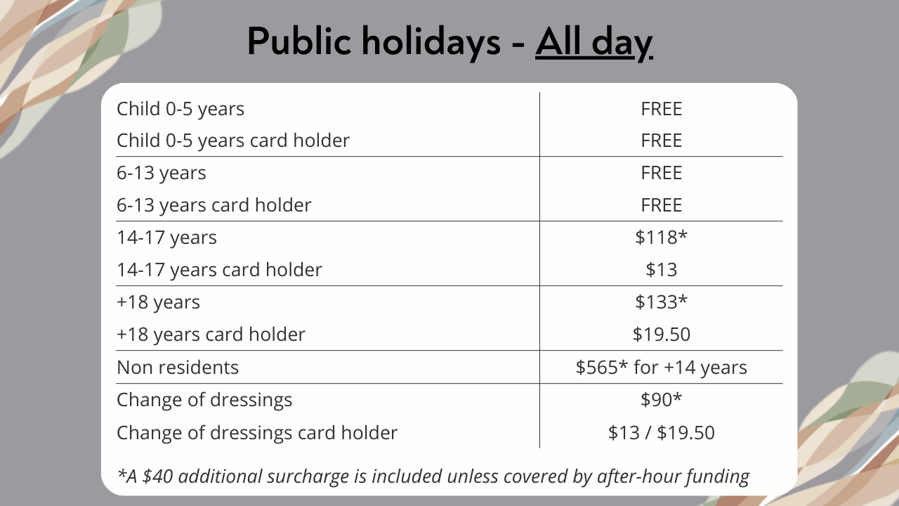 ACC Fees - Public Holidays.png