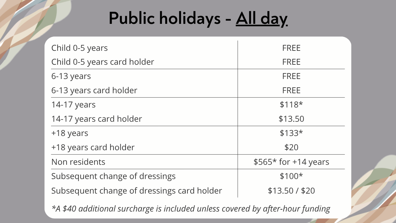 ACC Fees - Public Holidays.png