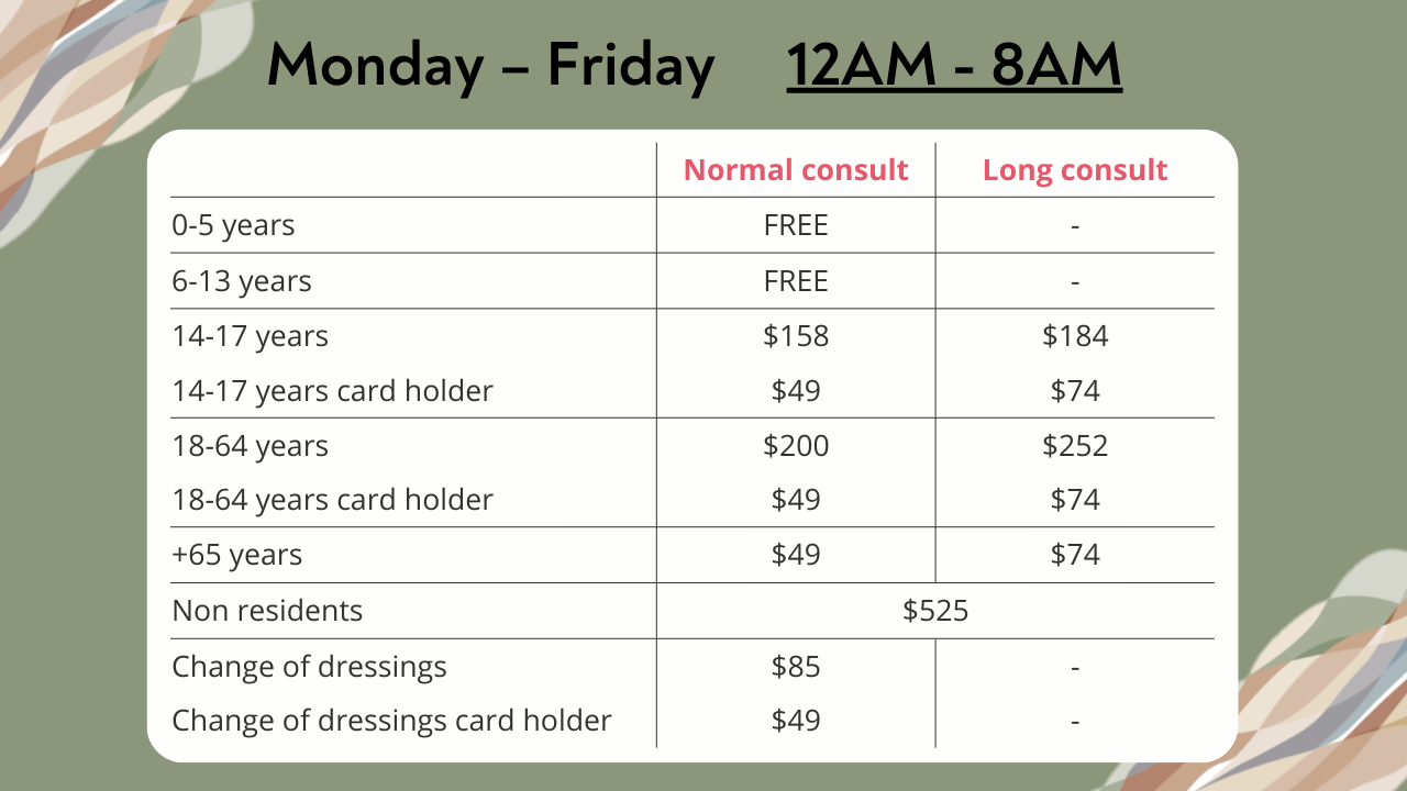 Medical Fees - Mon-Fri 12am-8am.png