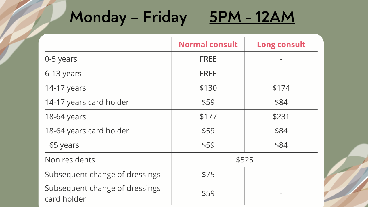 Medical Fees - Mon-Fri 5pm-12am.png