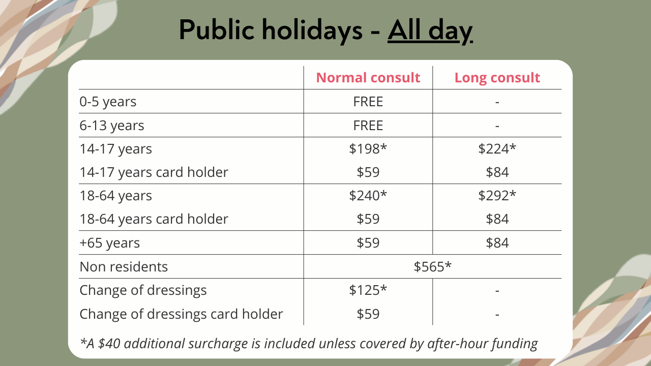 Medical Fees - Public Holiday.png