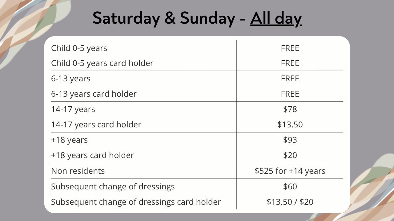 ACC Fees - Weekend.png