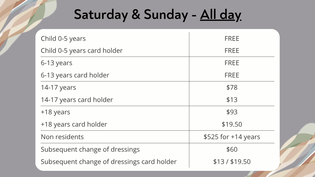 ACC Fees - Weekend.png