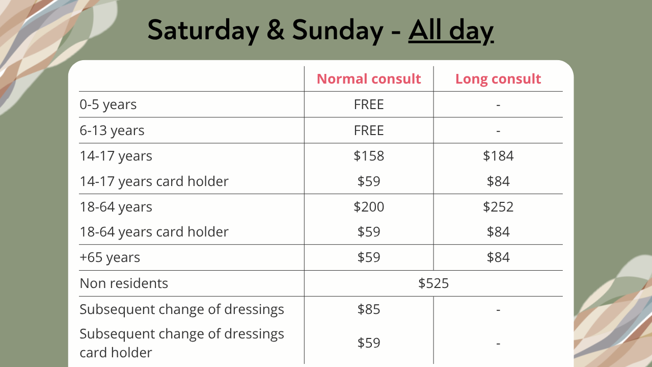 Medical Fees - Weekend.png
