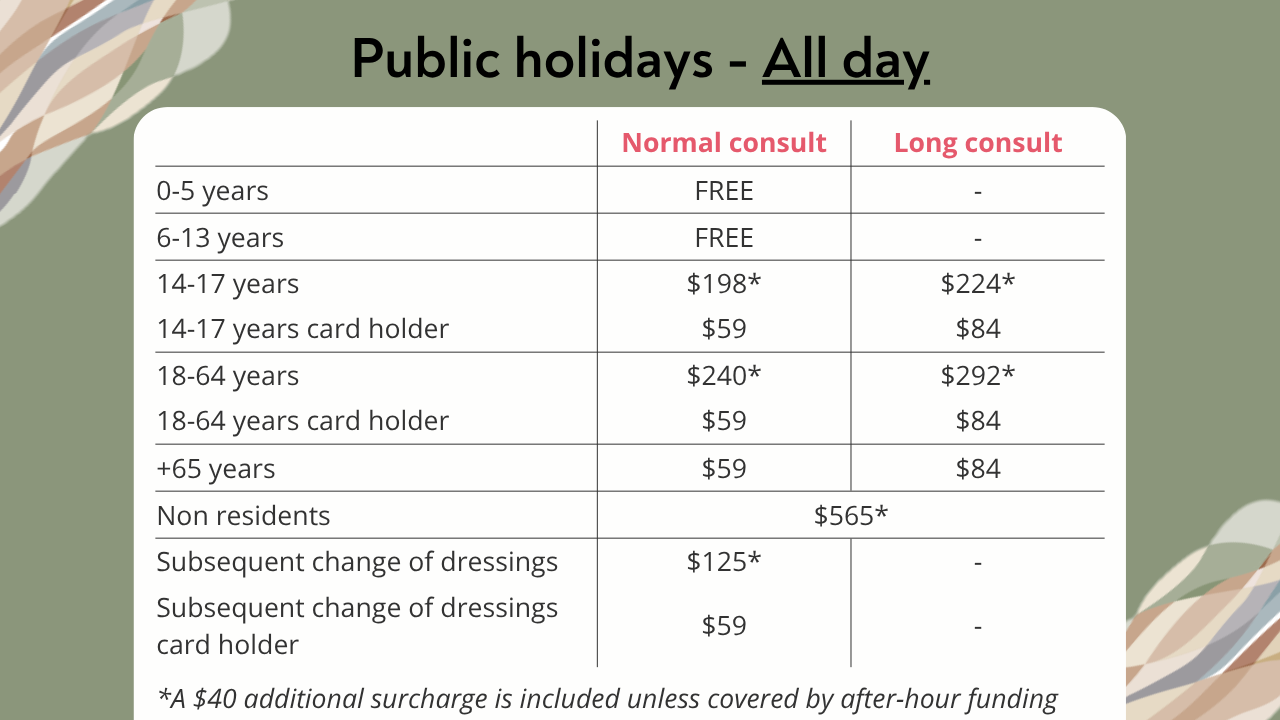Medical Fees - Public Holiday.png