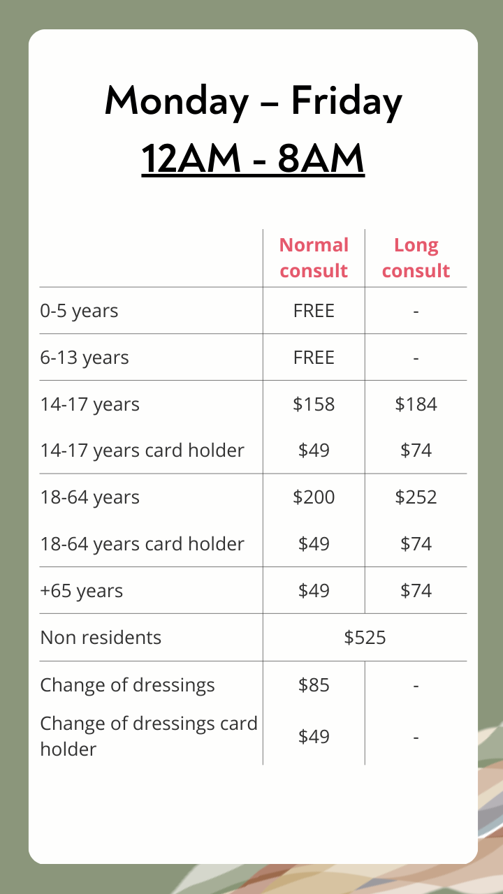 Mobile - Medical Mon-Fri 12am-8am.png