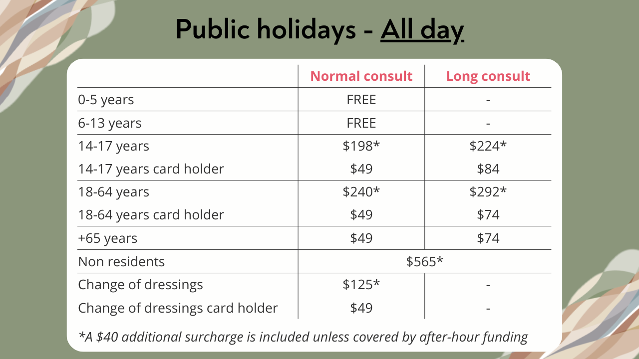 Medical Fees - Public Holiday.png