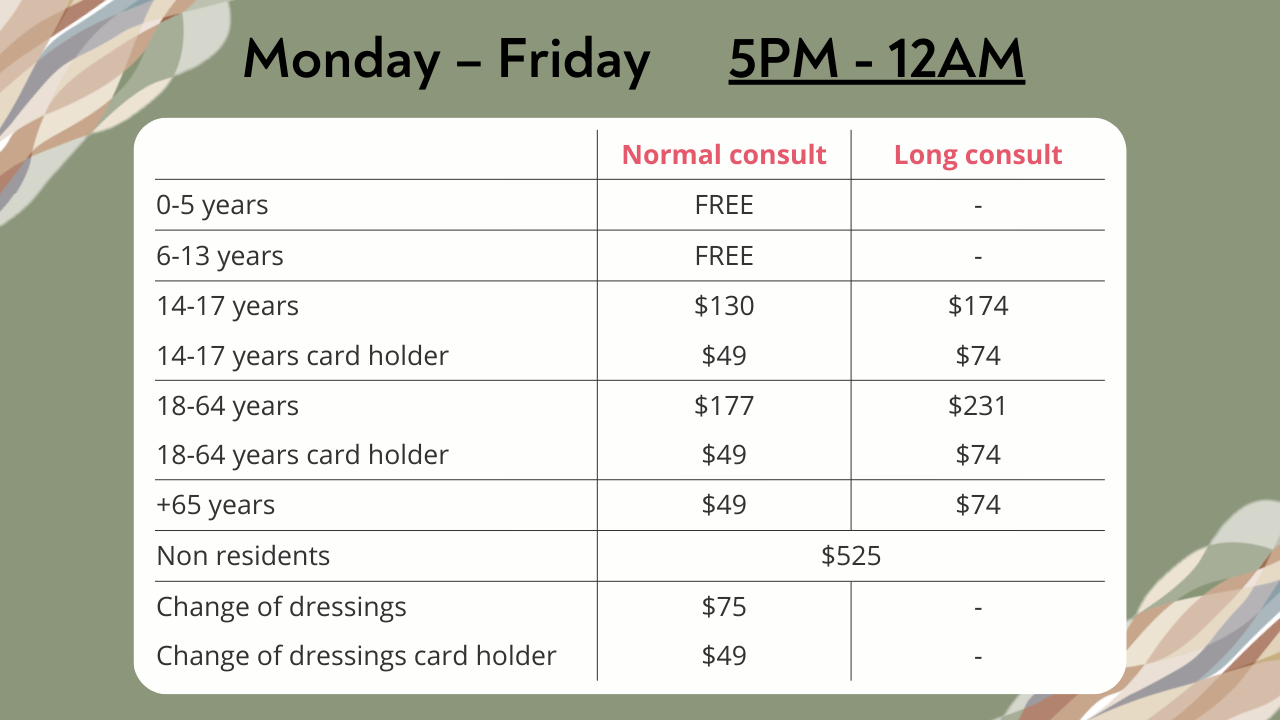 Medical Fees - Mon-Fri 5pm-12am.png