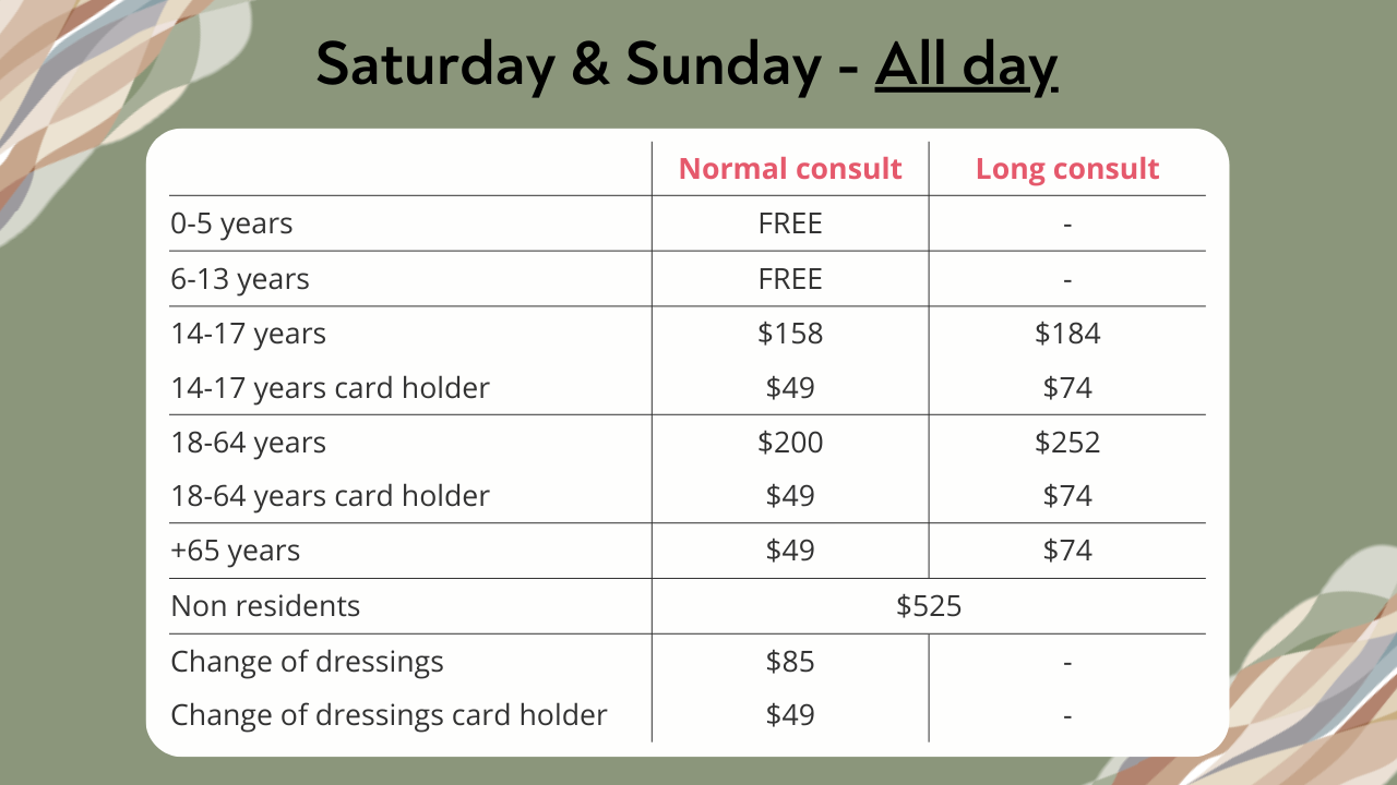 Medical Fees - Weekend.png