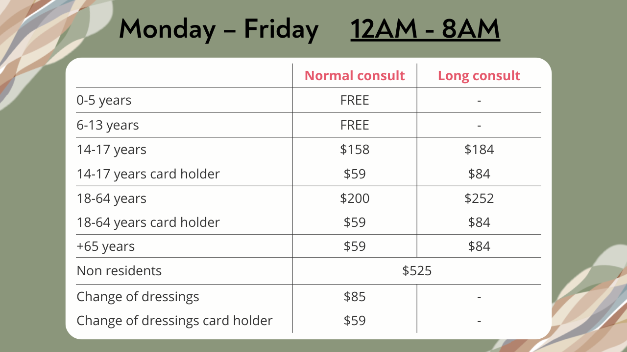 Medical Fees - Mon-Fri 12am-8am.png