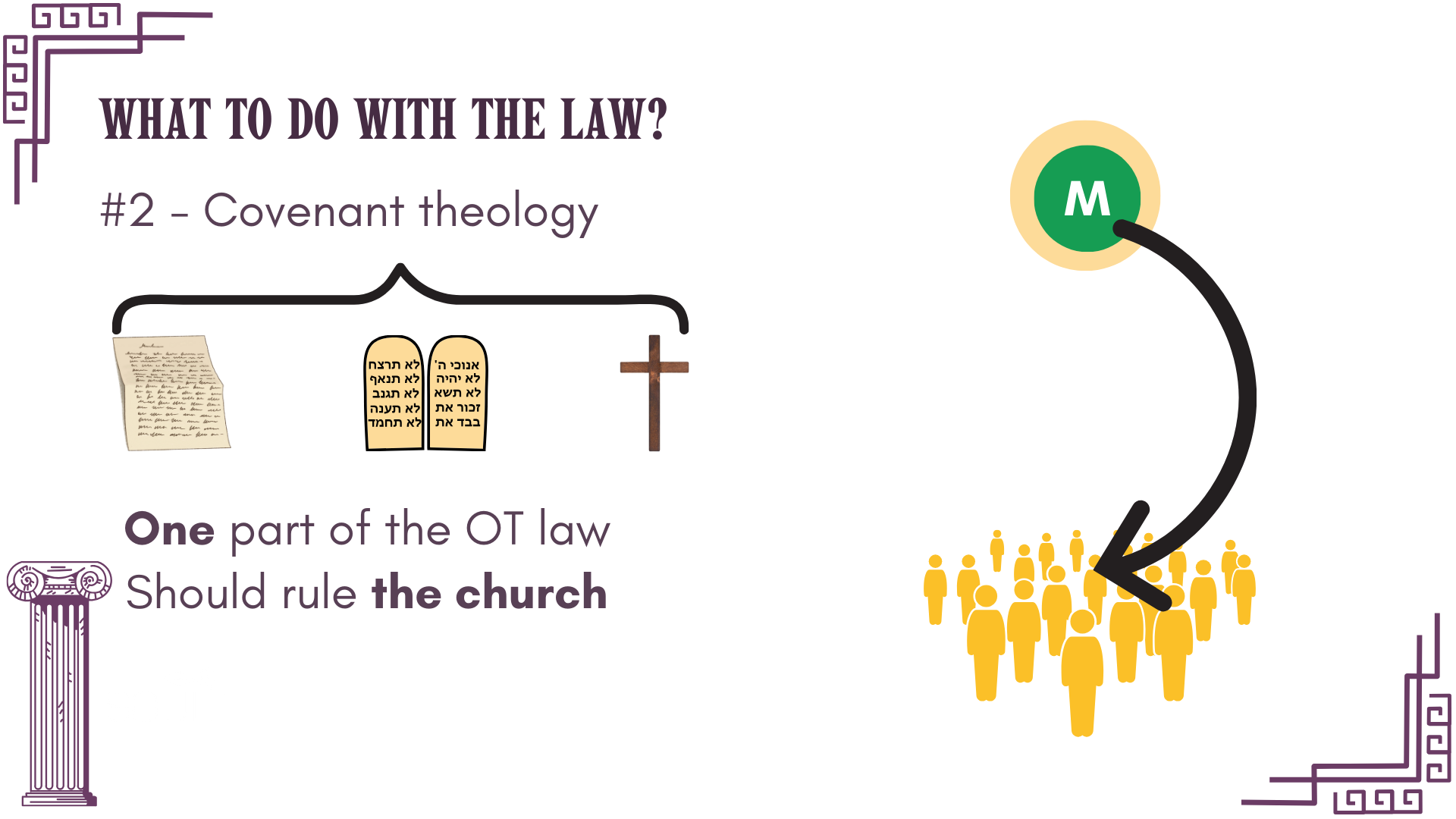 Covenant Theology - The idea that ONE type of material from the Mosaic covenant (the so-called 'moral law') should rule the CHURCH (that is, all Christians).