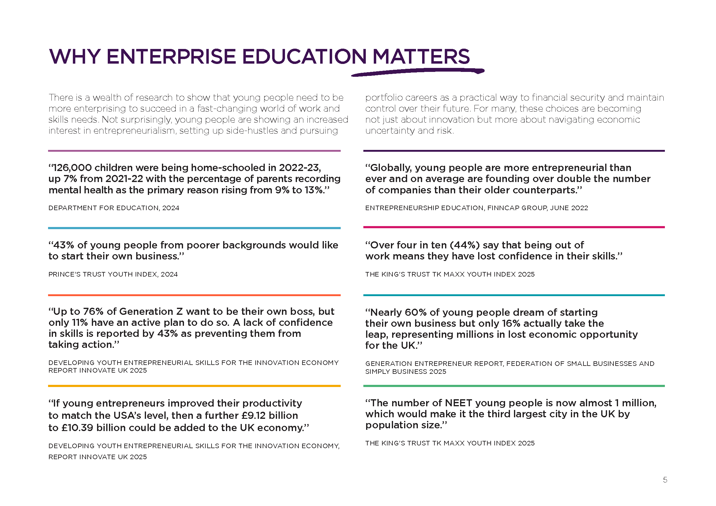 PJF Prospectus 2026 DIGITAL_Page_05.png