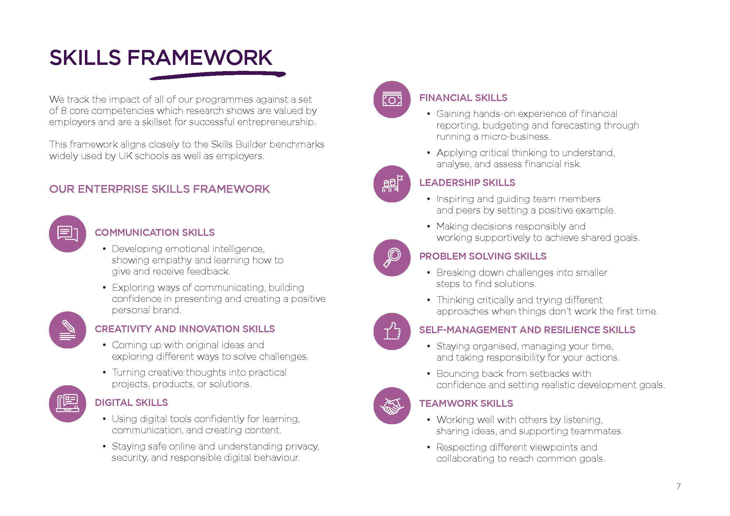 PJF Prospectus 2026 DIGITAL_Page_07.png