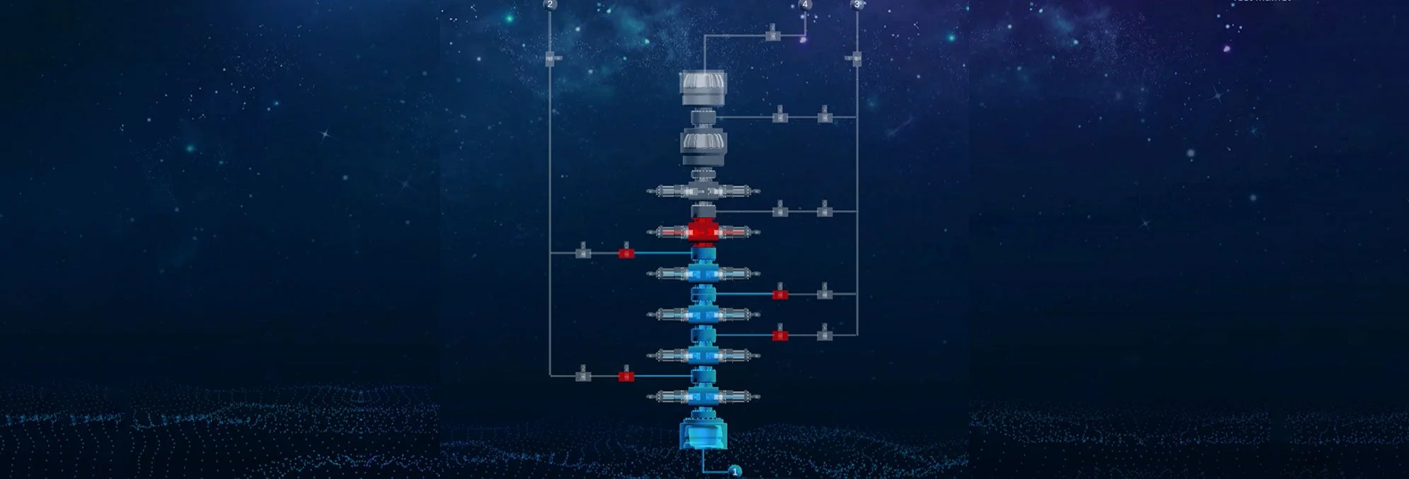 Enhancing compliance in oil and gas