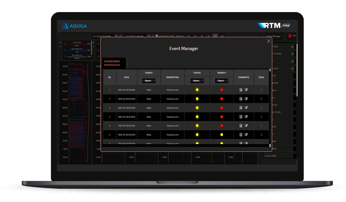 bop-real-time-monitoring-aquila-engineer-aquila