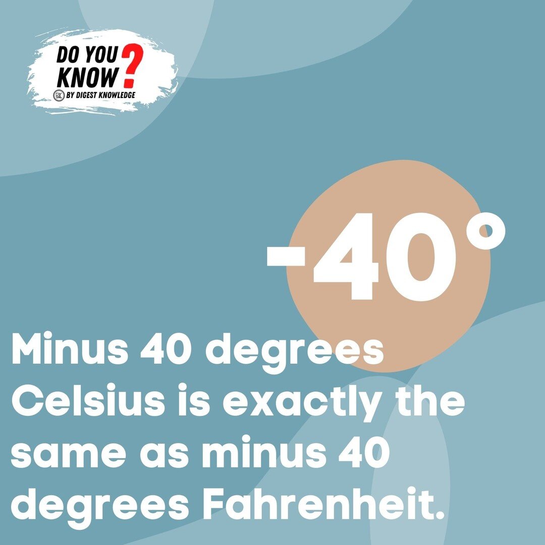 Digest Knowledge - An Open Site for University Students to Add and ...