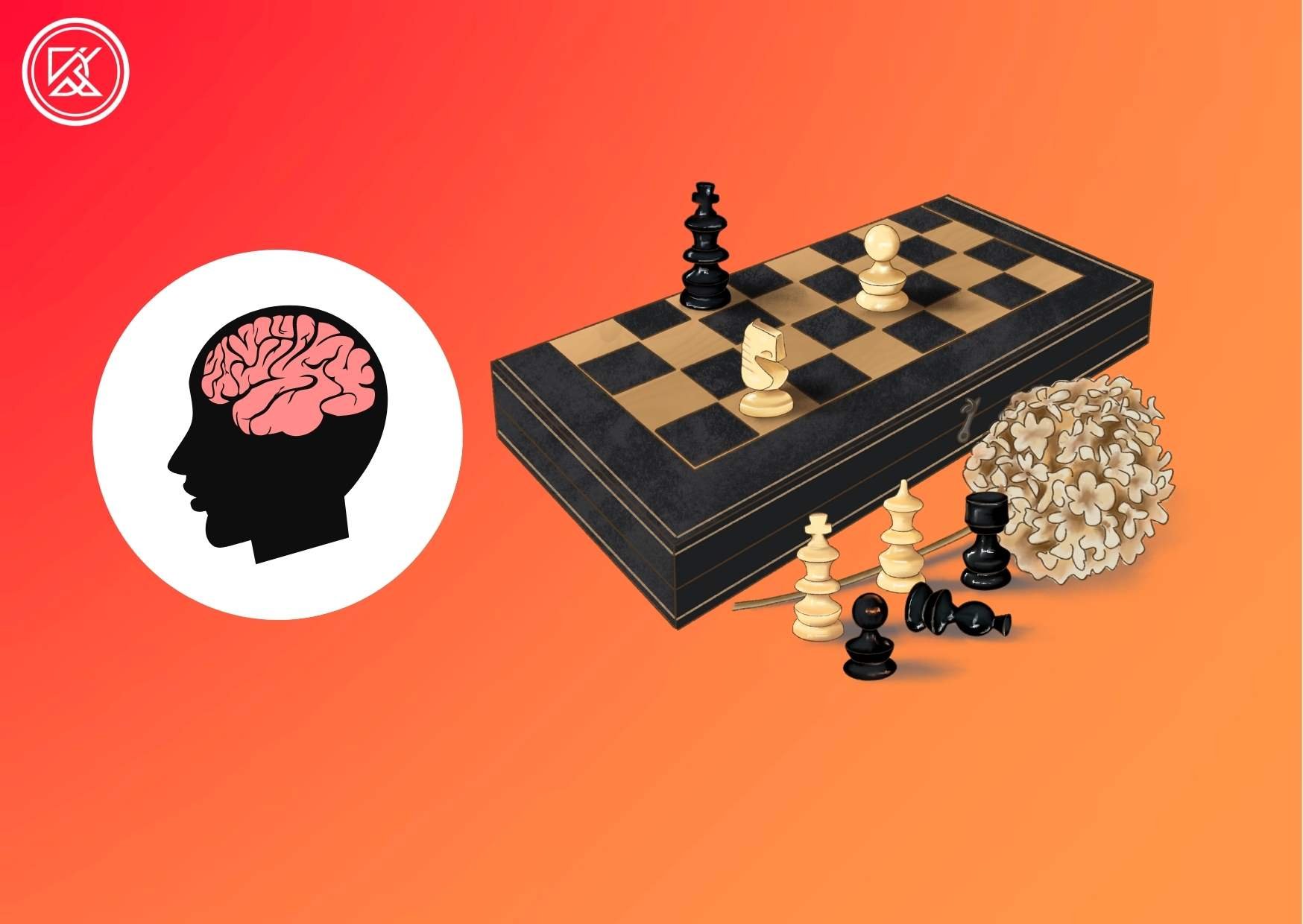 CLEARANCE - Test your Chess IQ