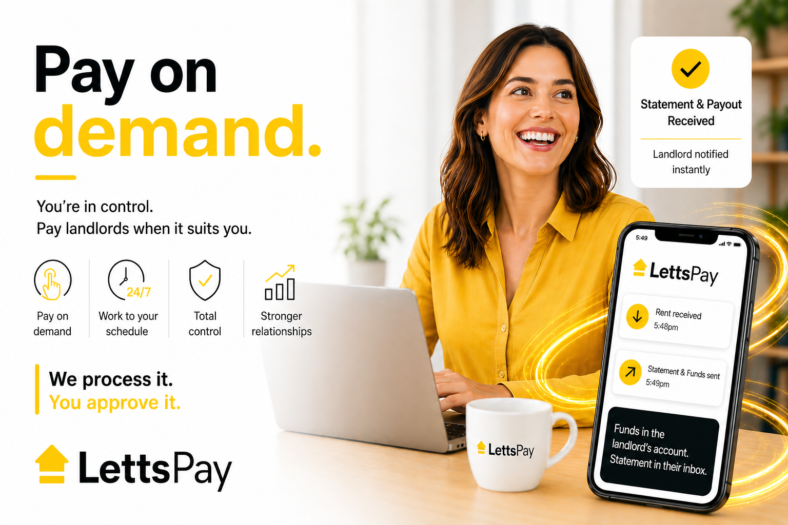 Payment certainty 24/7