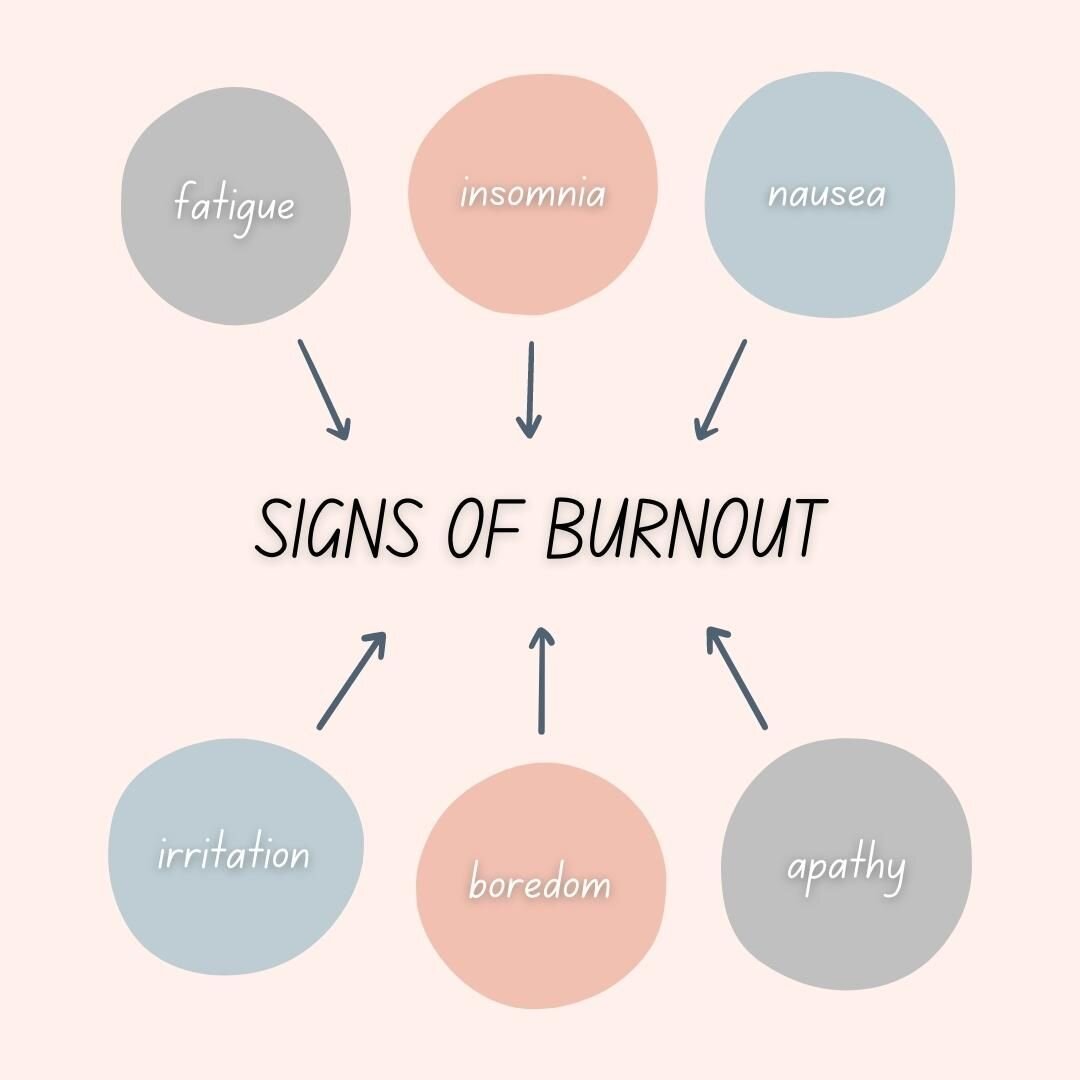 Burnout sucks, and can hit anyone at anytime. It is usually caused by taking on more than one can handle, and not balancing with enough social life or self cafe. Are you starting to feel one creeping up? Here are a few signs that come from an increas