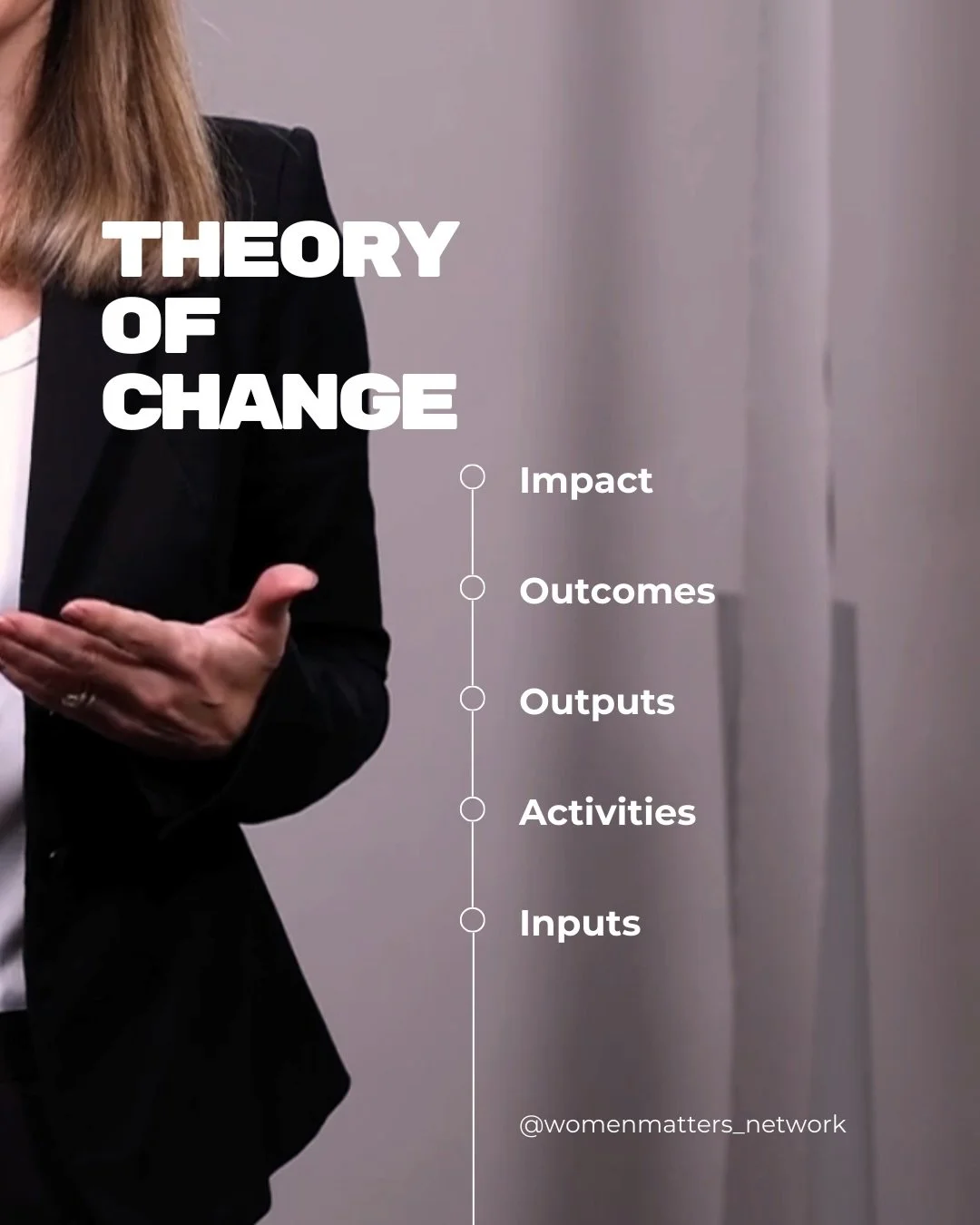 Es gibt daf&uuml;r viele Modelle, die dir dabei helfen, Ziele zu setzen.

Ich, @stefanie_celine, arbeite im Impact-Bereich einer Bank.
Dort beginnen wir selten mit Aktivit&auml;ten, sondern mit Wirkung.

Wir nutzen daf&uuml;r eine Theory of Change.

