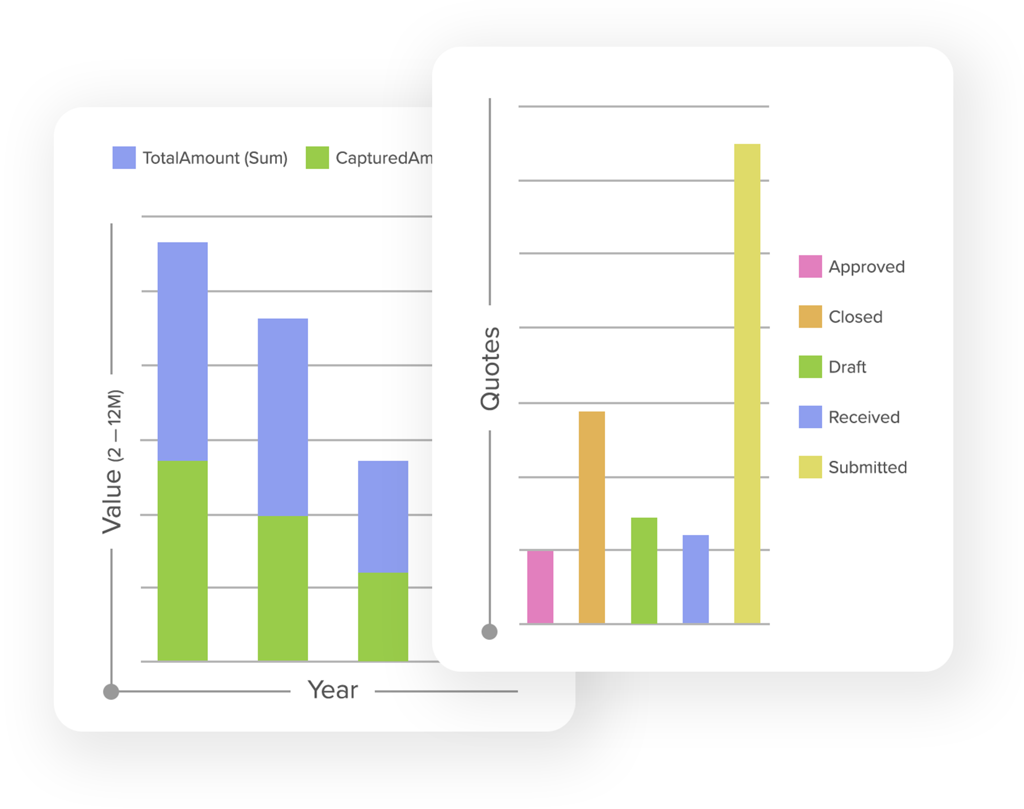 Quote Chart Pieces.png