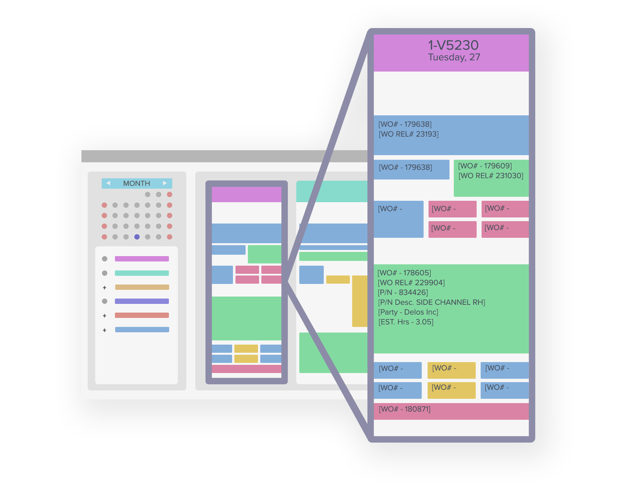 screenshot of drag-and-drop whiteboard scheduling automation in manufacturing software