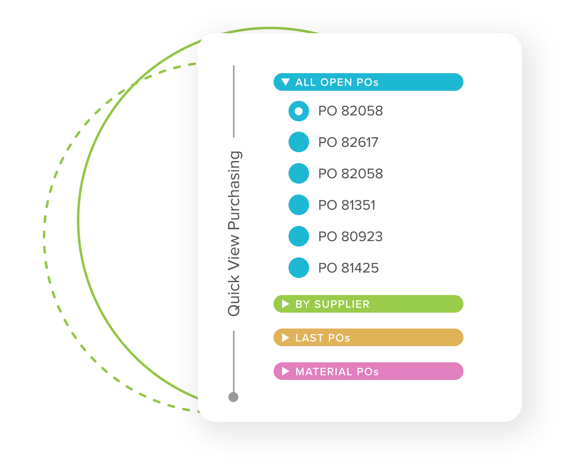 Purchasing Quick View.png