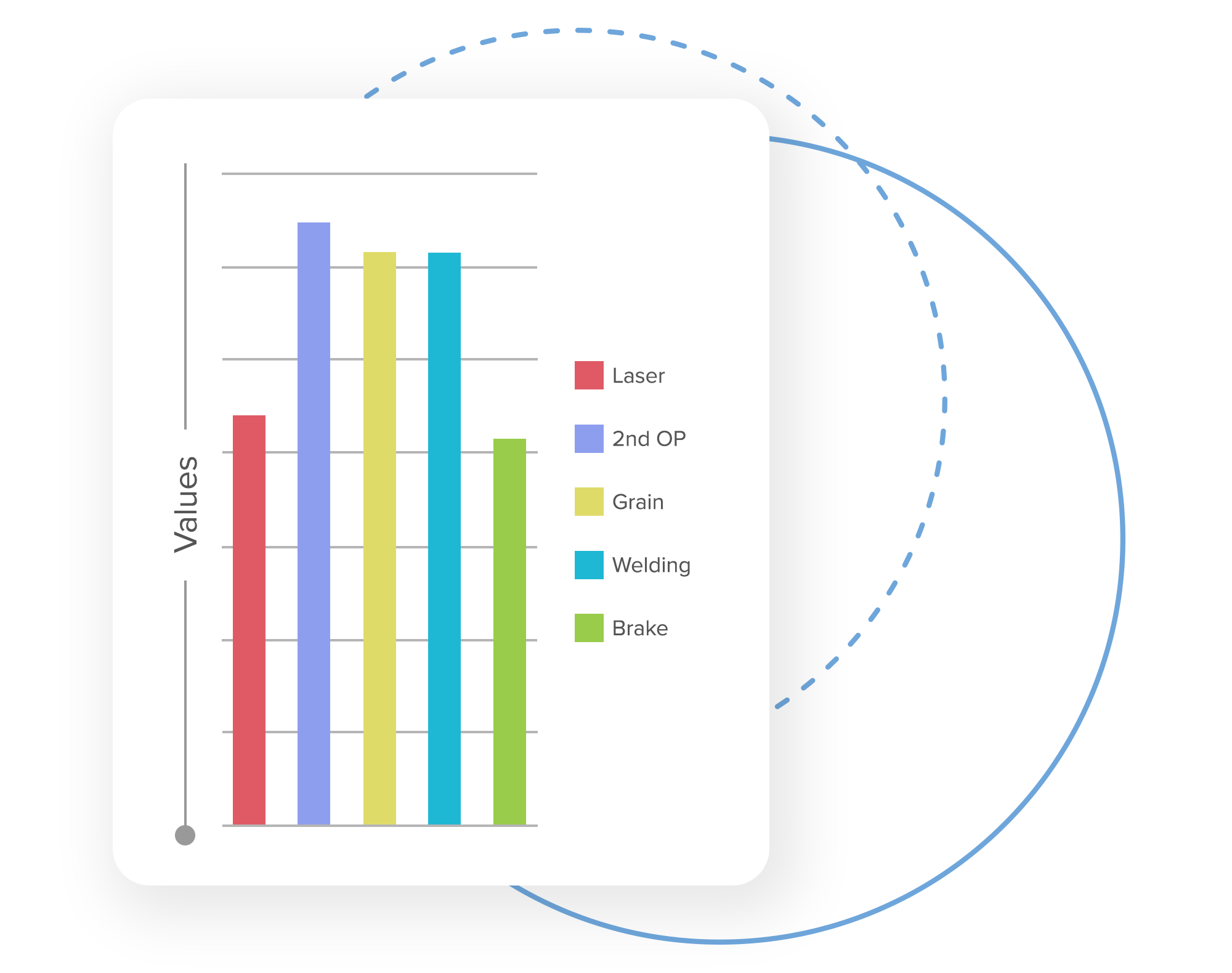 Reporting Bar Graph.png
