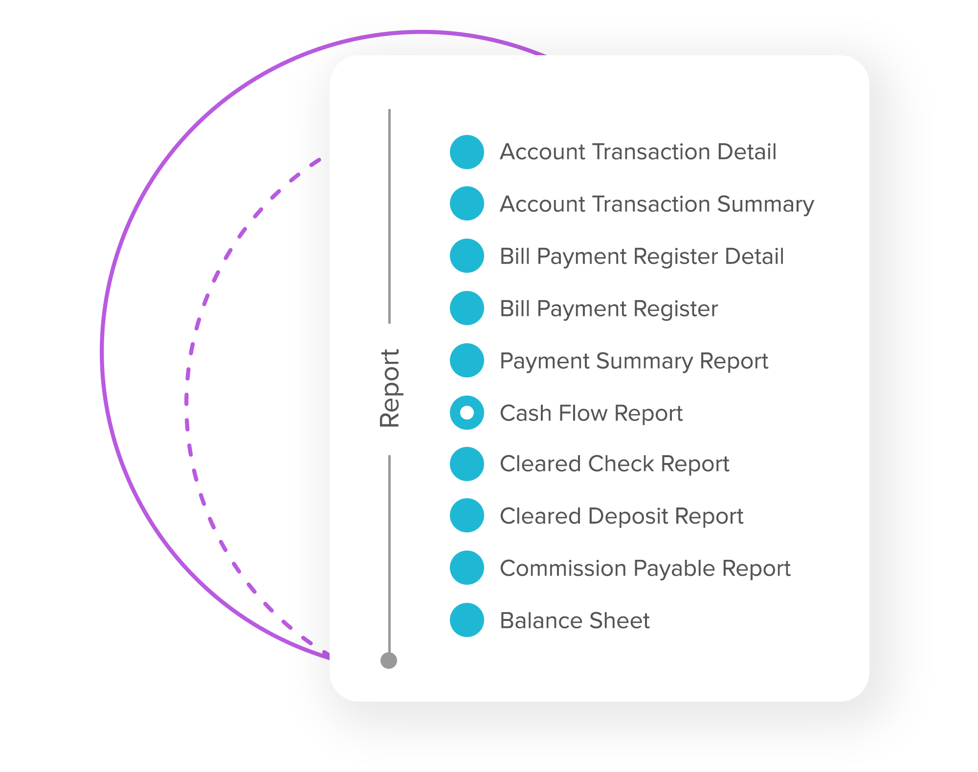 Accounting Report.png