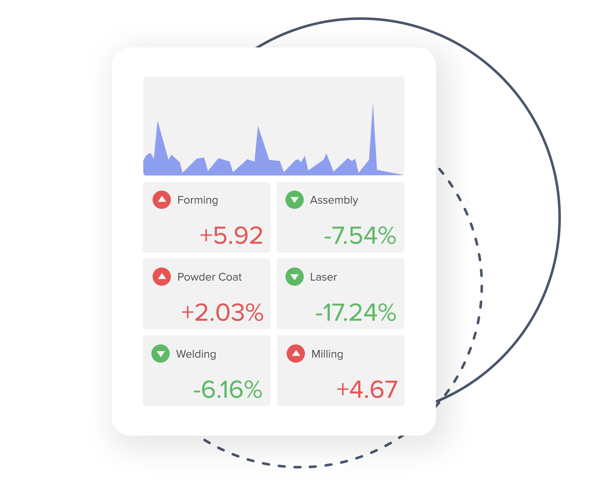 Machine Efficiency.png