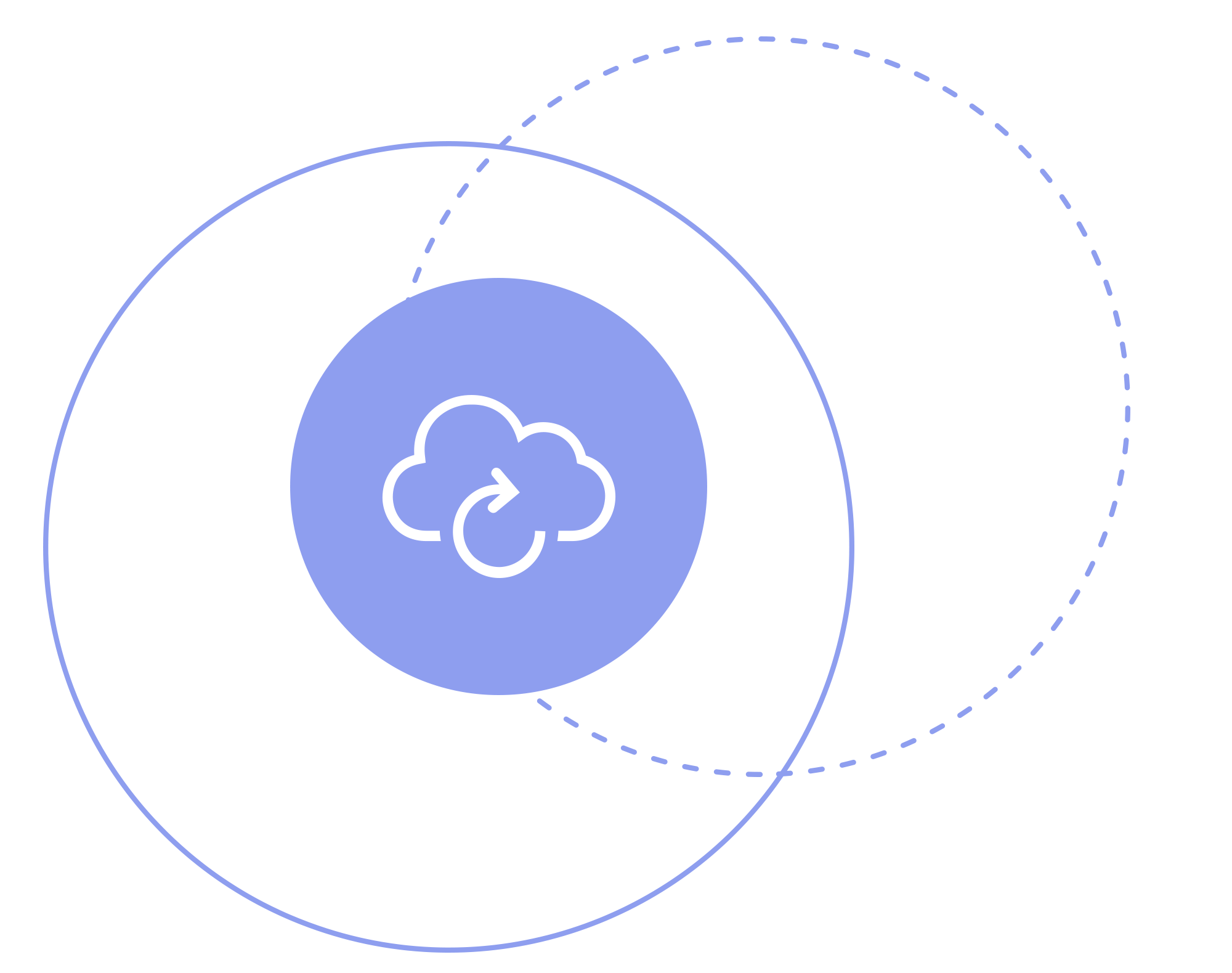 cloud circles.png