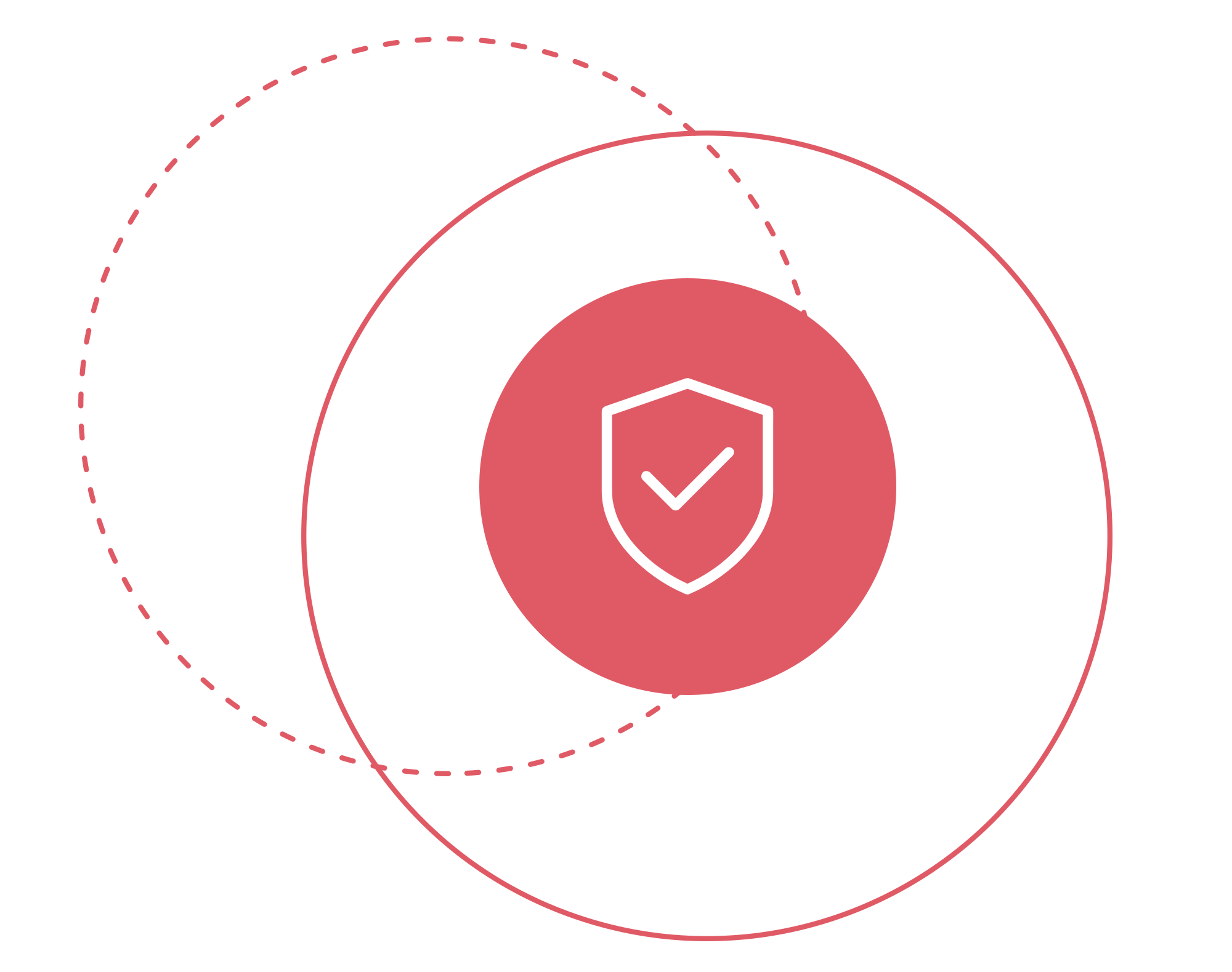 security circles.png