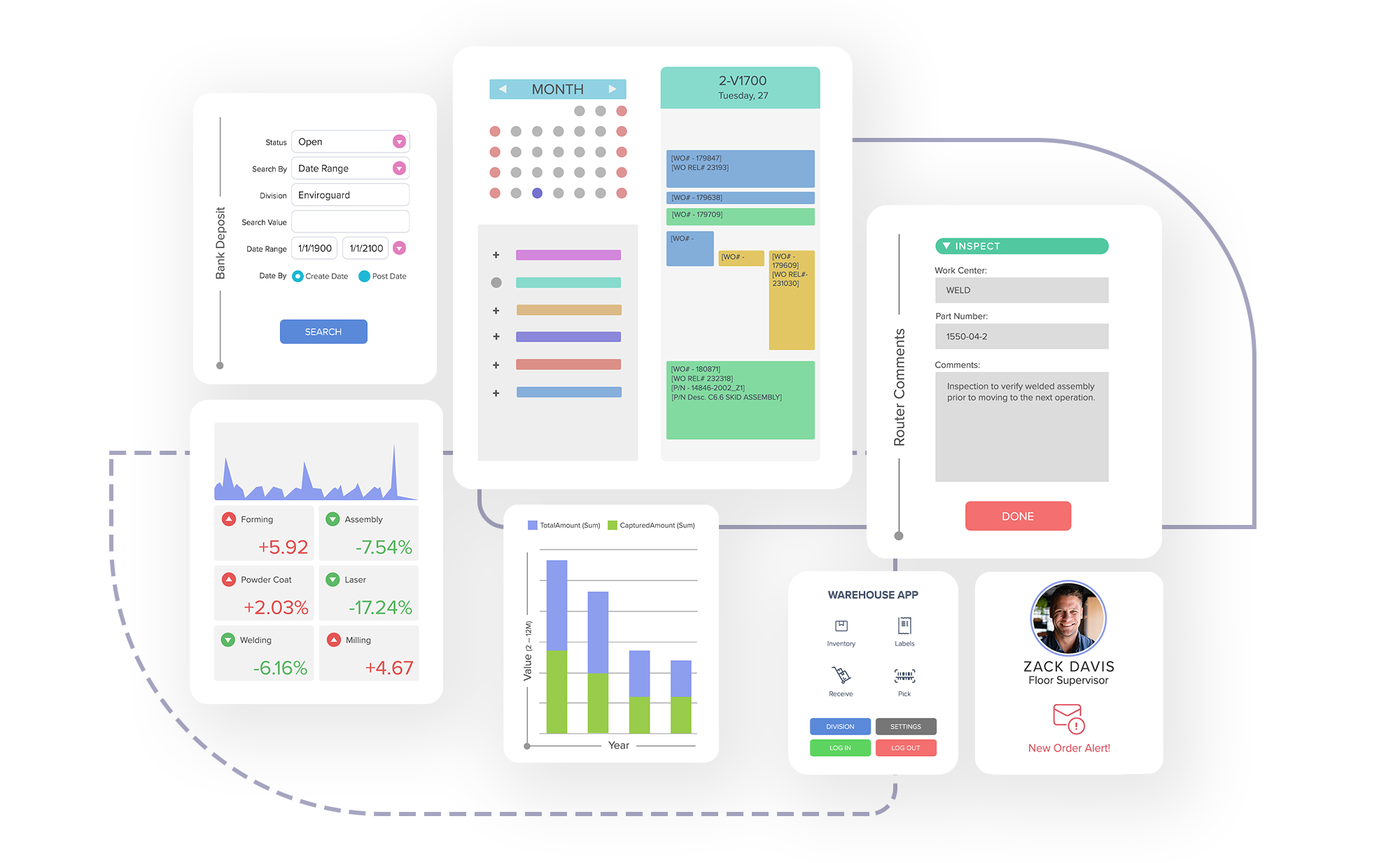 manufacturing software functionality and helpful dashboards screenshot graphics