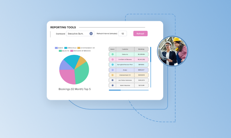 Quick Views: Customizable Reports and Dashboards